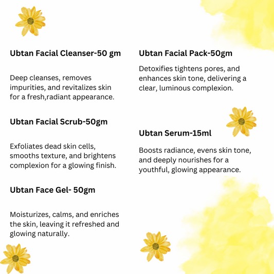 UBTAN FACIAL KIT