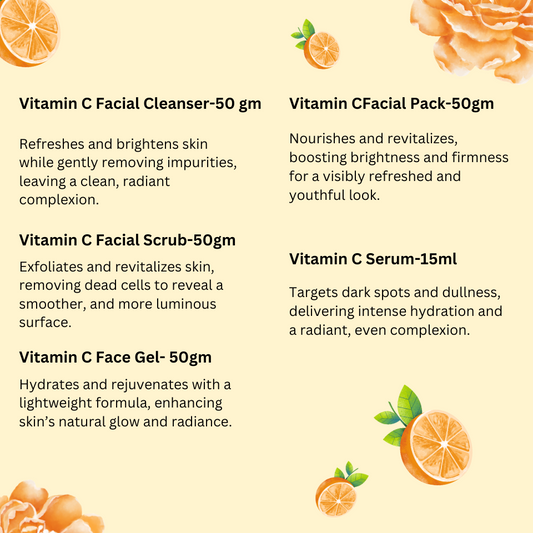 VITAMIN C FACIAL KIT