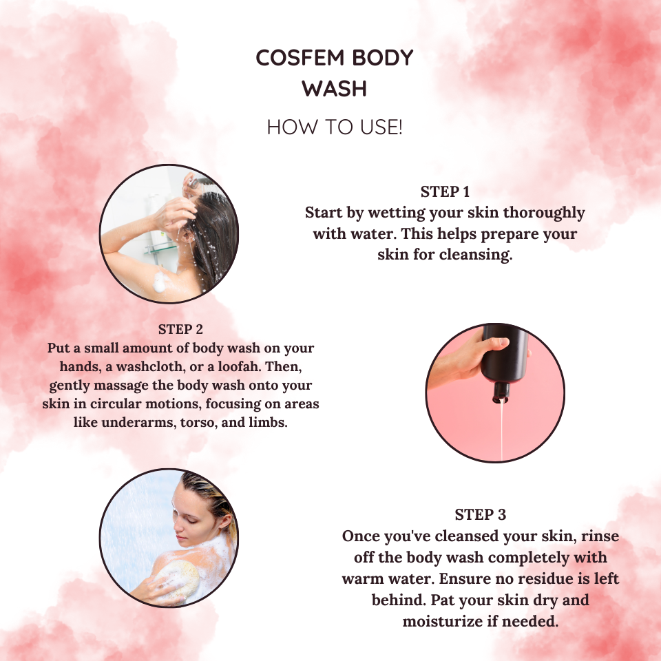 STRAWBERRY BODY WASH-200ML