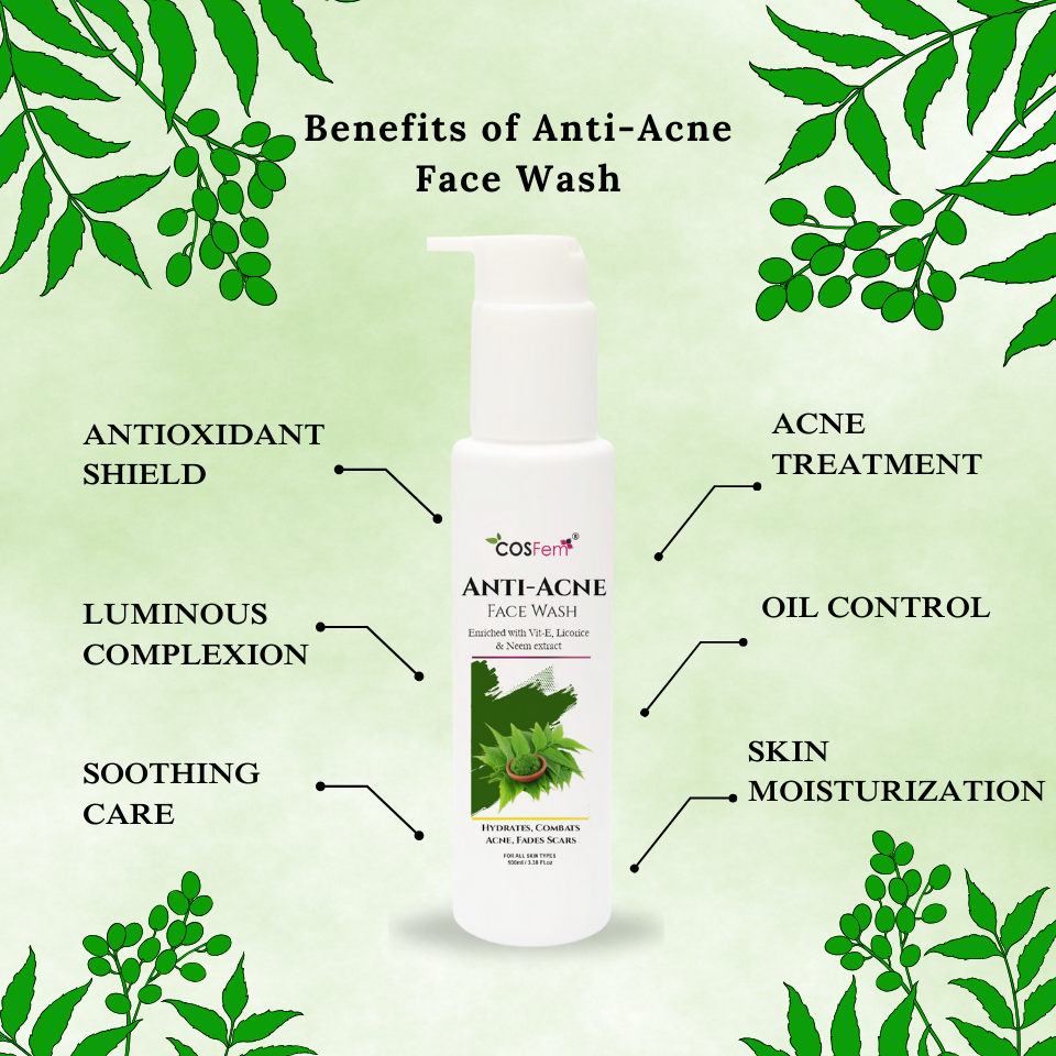 ANTI-ACNE FACE WASH-100ML