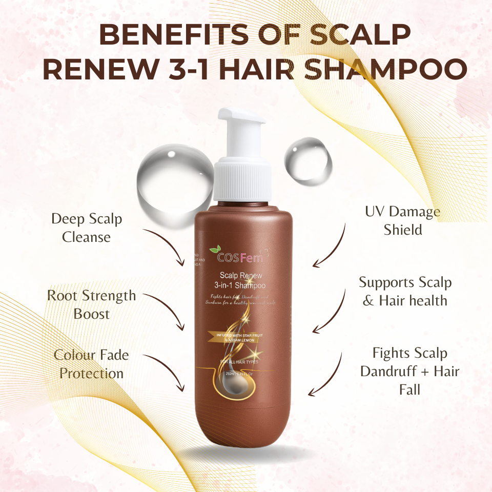 SCALP RENEW 3-1 SHAMPOO-250ML