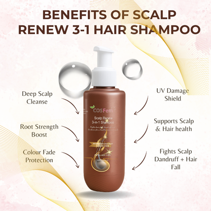 SCALP RENEW 3-1 SHAMPOO-250ML