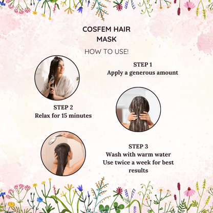 ANTI-HAIRFALL HAIR MASK-200GM